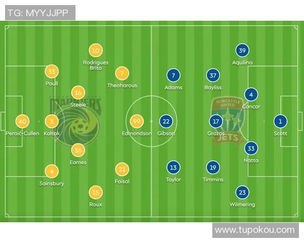 中央海岸水手迎战纽卡斯尔全力争胜激战即将上演 中央海岸水手迎战纽卡斯尔全力争胜激战即将上演