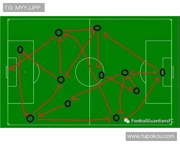克鲁伊夫与穆里尼奥的战术对决与足球哲学的碰撞分析