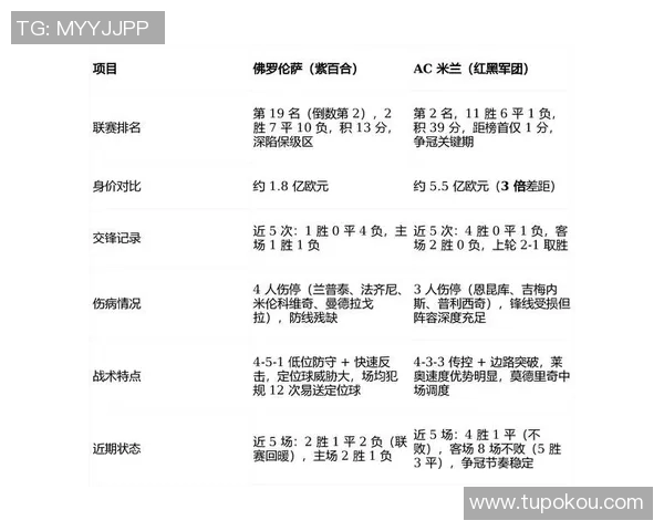 罗马对阵国际米兰比赛前瞻及胜负预测分析