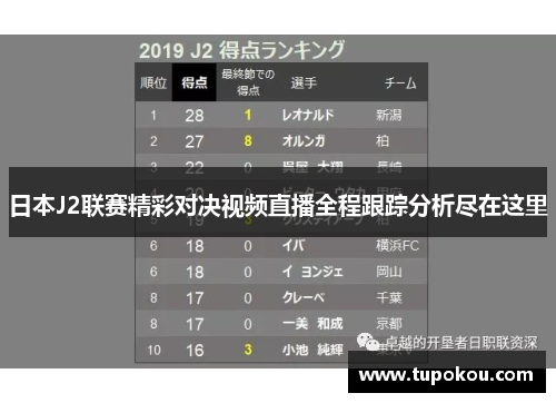 日本J2联赛精彩对决视频直播全程跟踪分析尽在这里